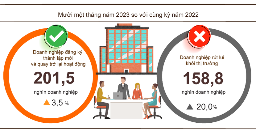 image-cuocsongkinhdoanh-vn-dn-moi-2272-8712-6634.png