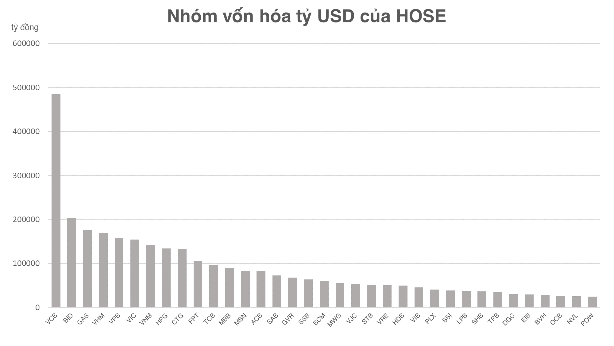 topvonhoatyusd-3739.png