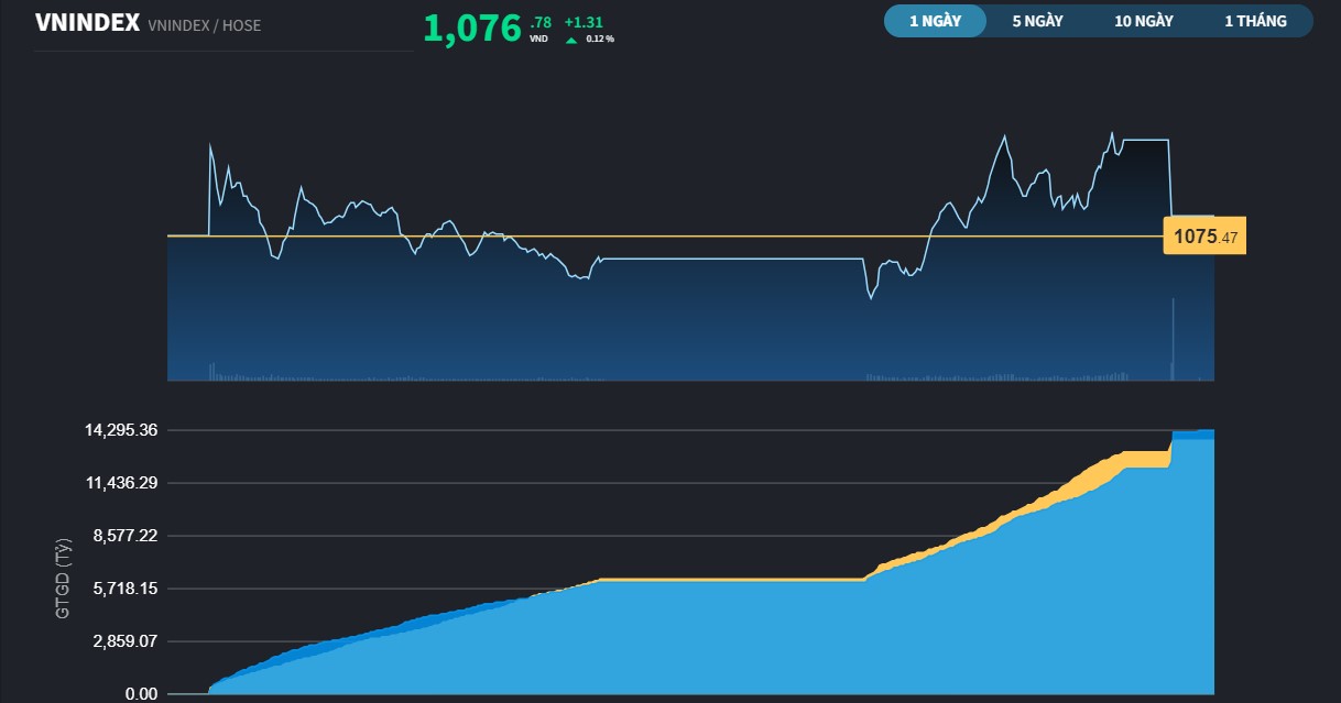vnindex311-5678.jpg