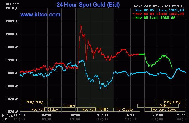 gold-1-8354.gif