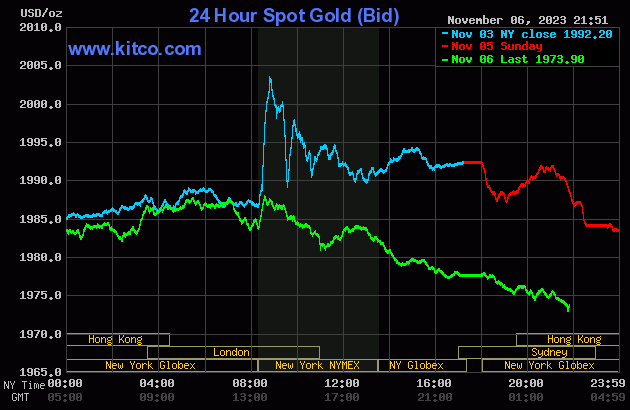 gold-2-1247.gif