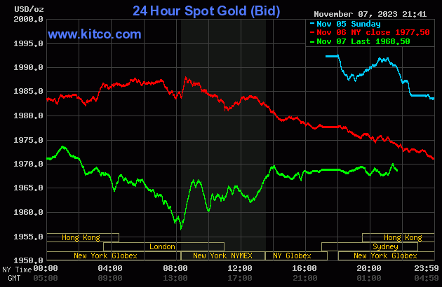 gold-3-9559.gif