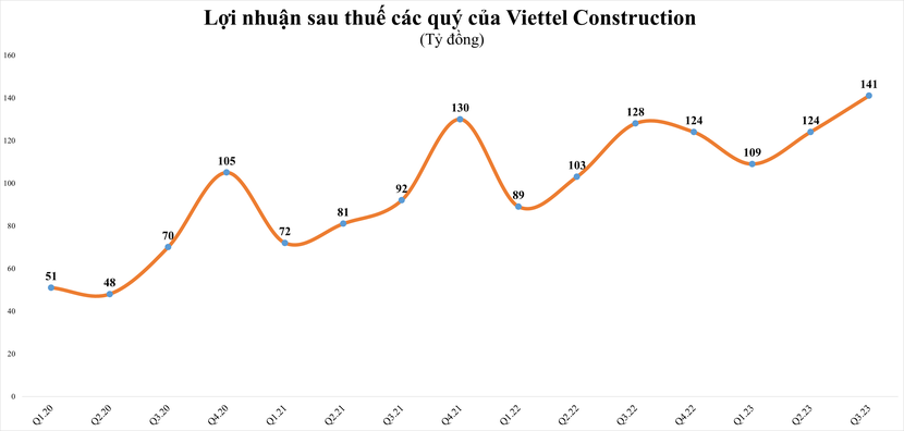 image-cuocsongkinhdoanh-vn-ctr-9306-352.png