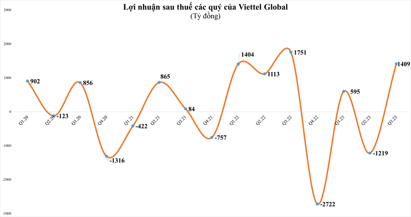image-cuocsongkinhdoanh-vn-vgi-4858-4278.png