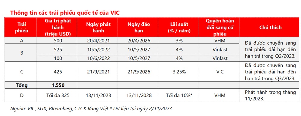 trai-phieu-vic-8044.jpg