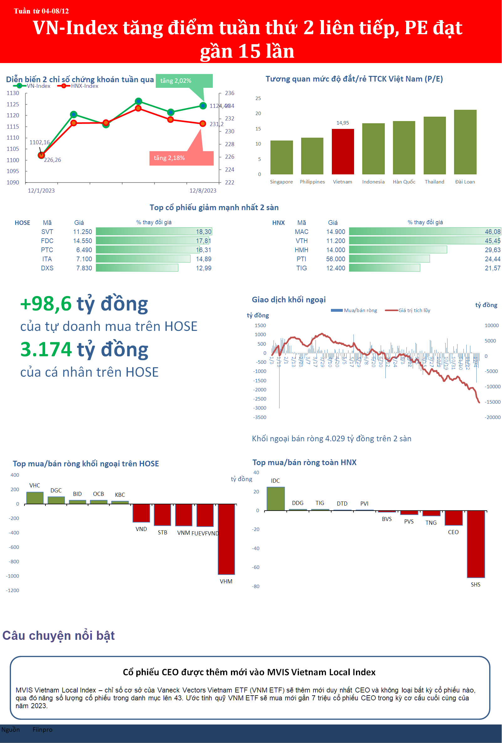 stockbiz1210a-2849-8811.png