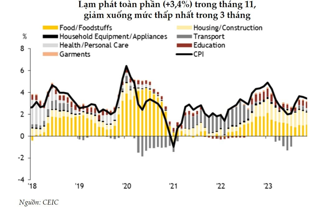 lam-phat-2028.jpg