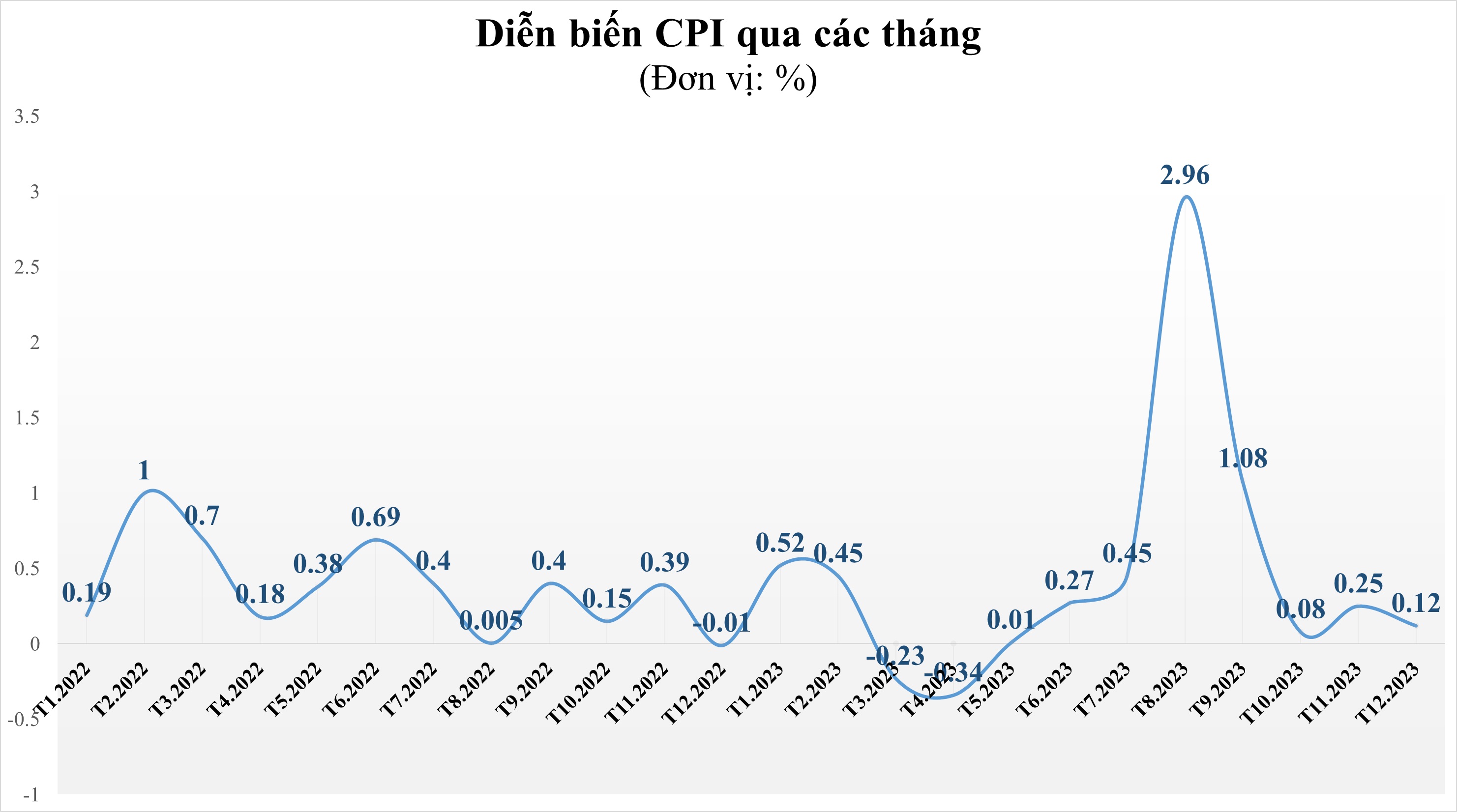 cpi-3267-6733.jpg