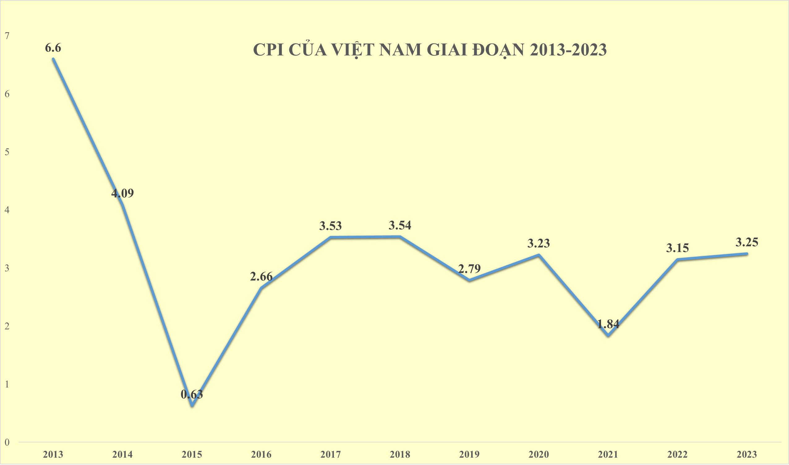cpi1-3520-3445.png