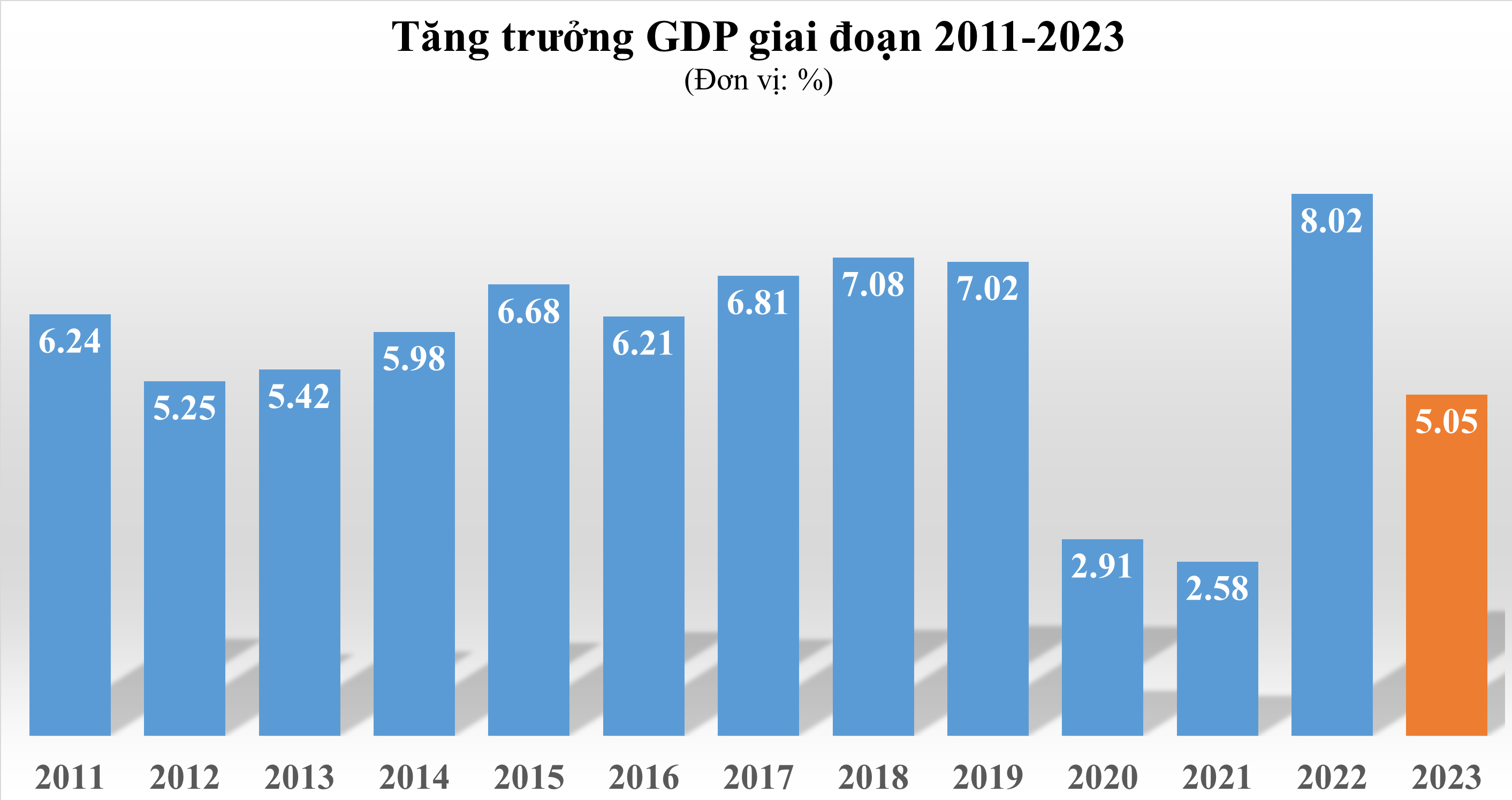 gdp-2023-1496-137.png