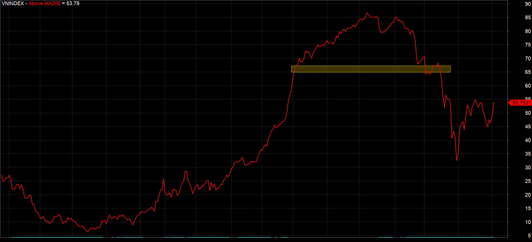 above200-110.png