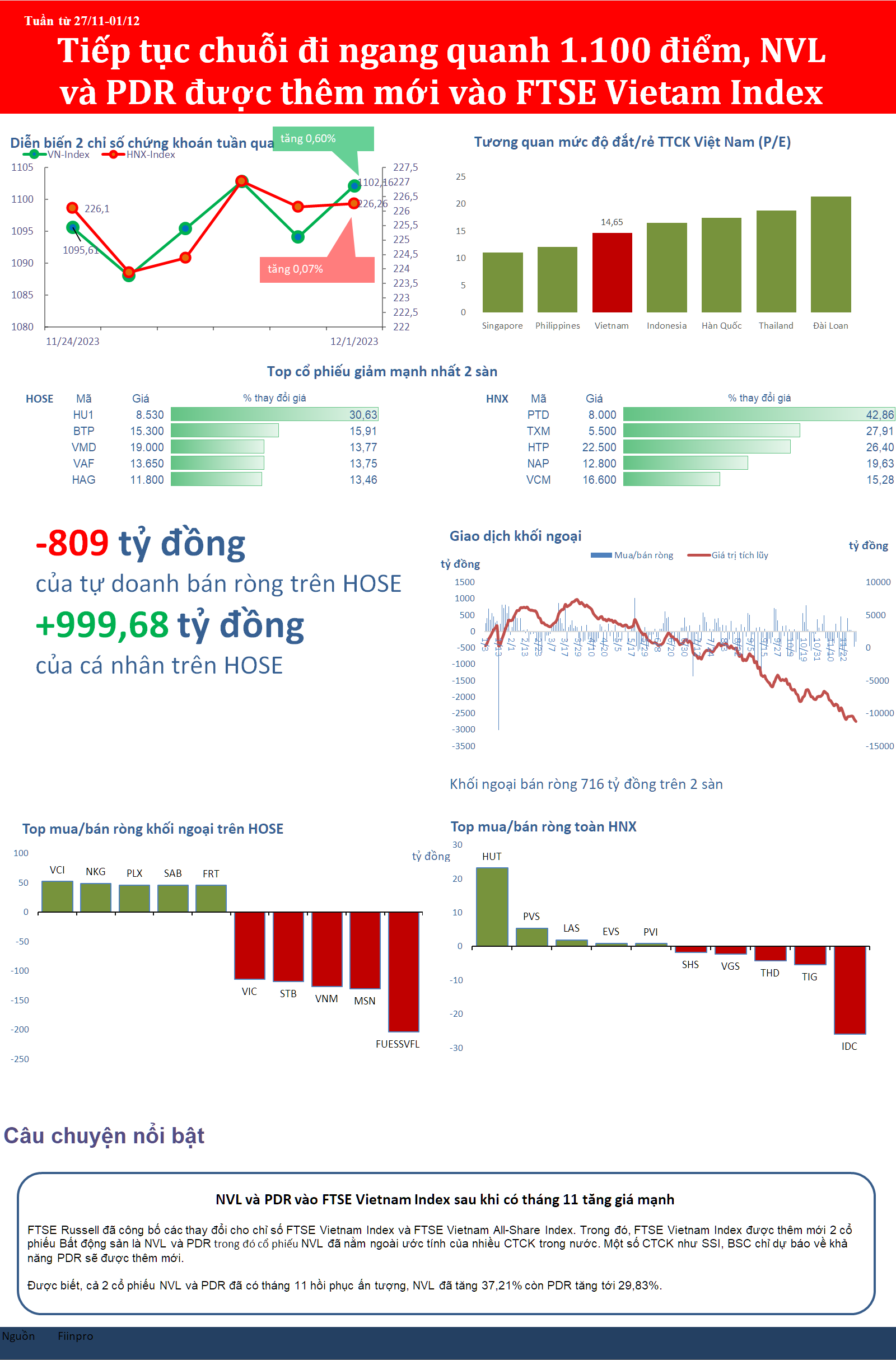 bizstock312a-3472.png