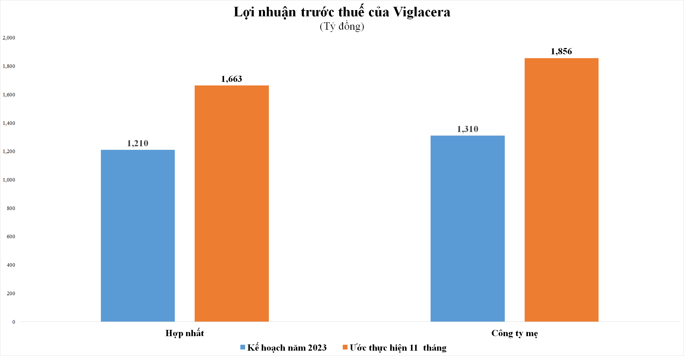 vgc-7008.png