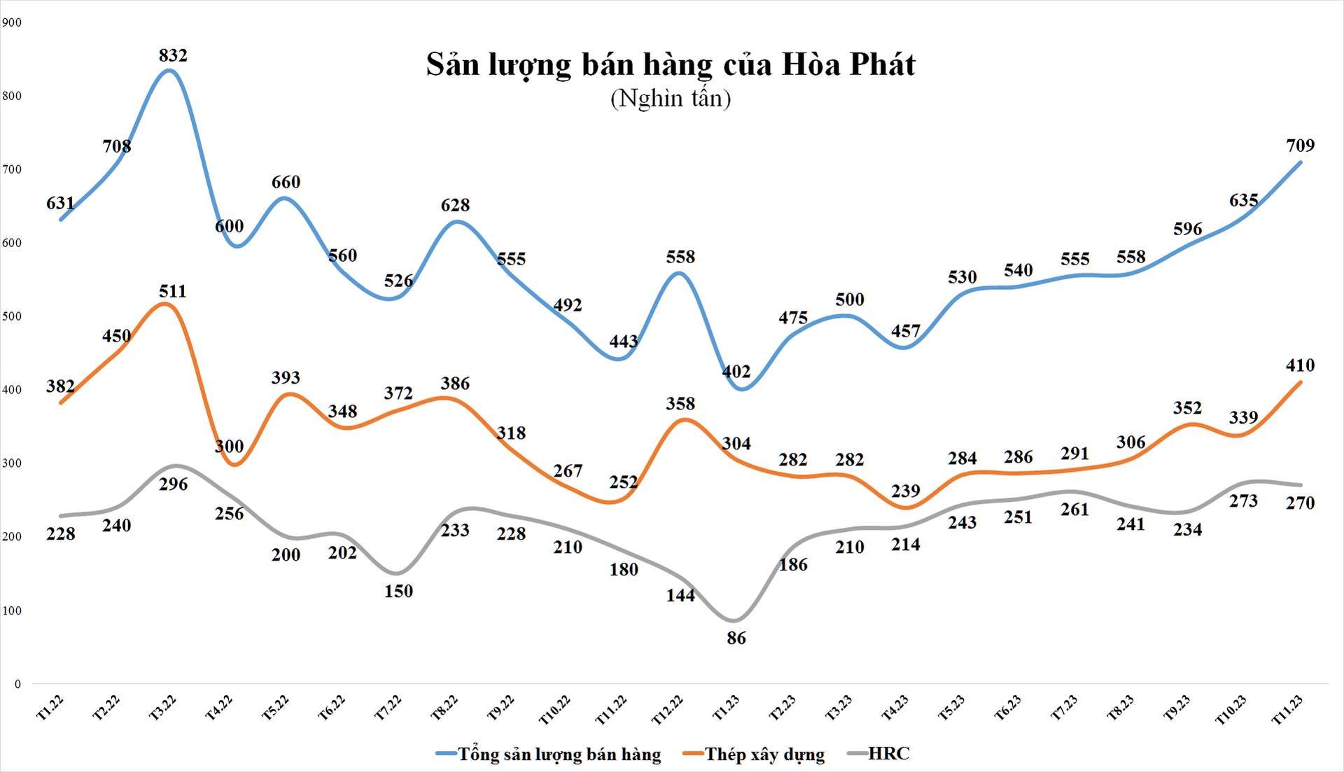 image-bizlive-vn-hpg-1648-6756.png