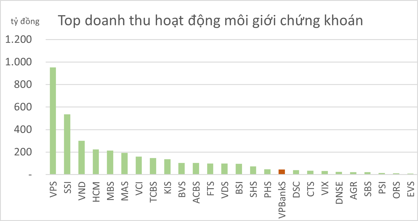 vpbanksmoigioi-5007.png