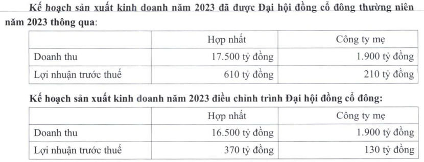 image-cuocsongkinhdoanh-vn-vgt-4743-1820-135.png