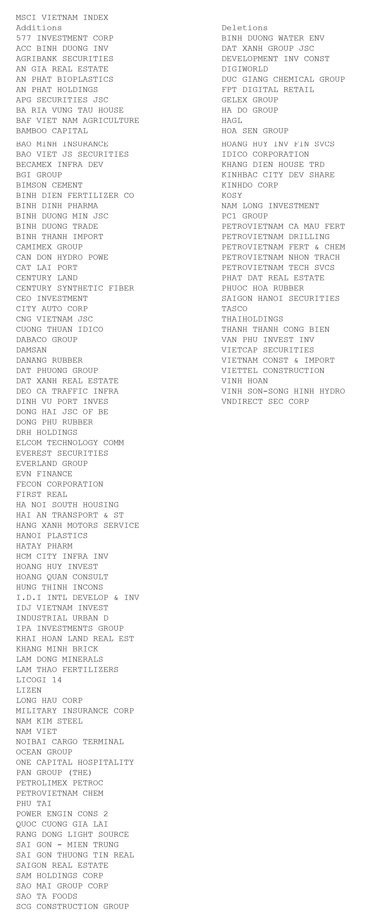msci-aug23-fm-sc-publiclist-page-0004-7481.jpg