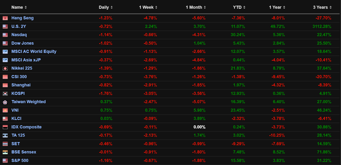 indextable168a-6119.png