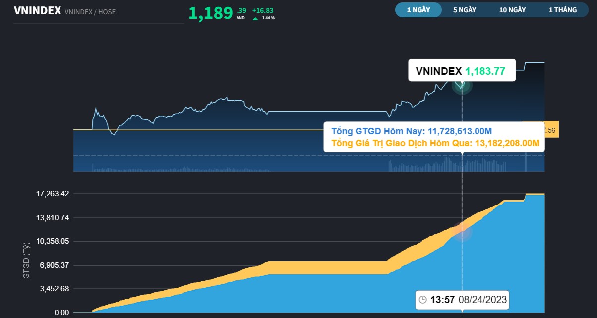 vnindex248ab-9230.jpg