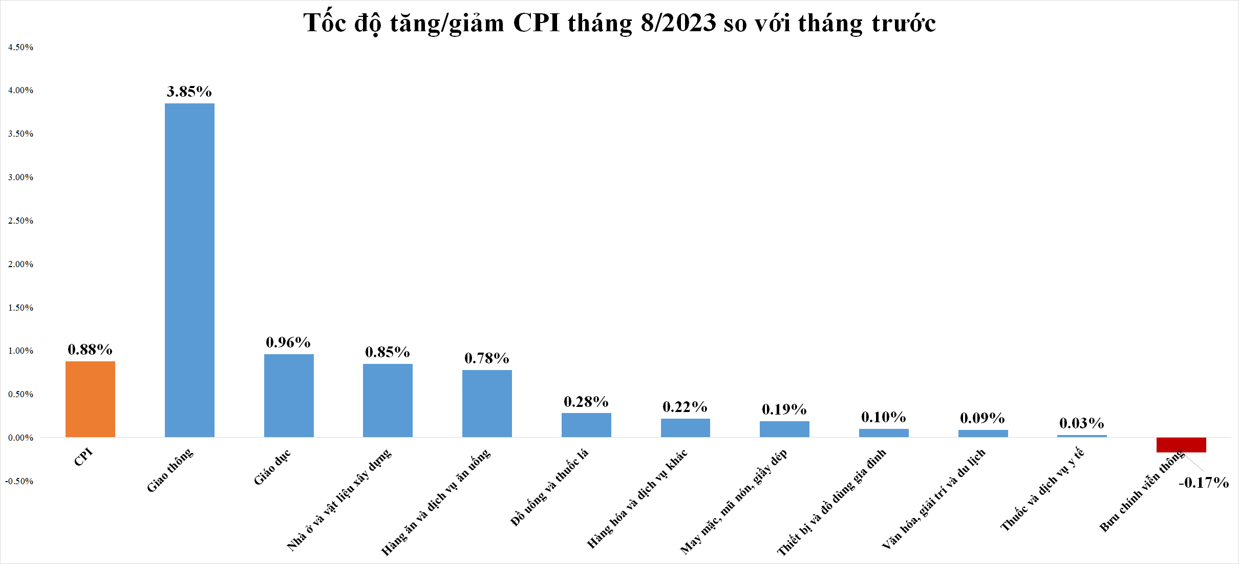 cpi1-4754.png