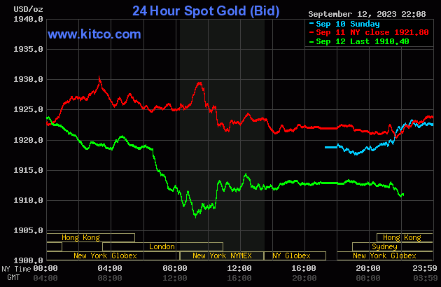 gold-2023-09-13t091010605-3539.gif