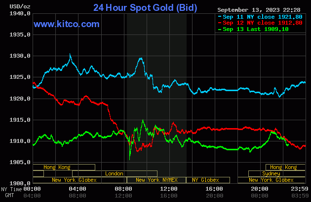 gold-2023-09-14t093057304-3.gif