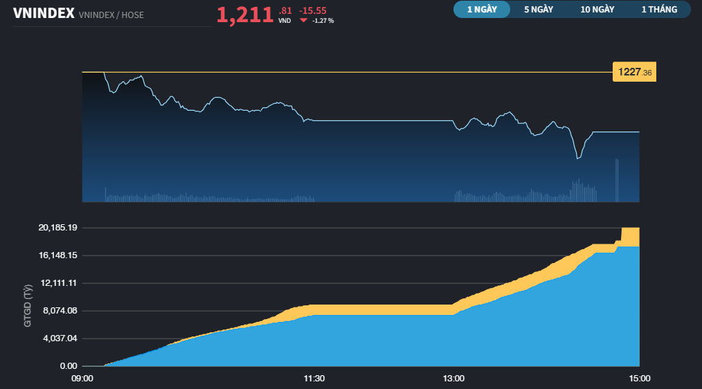 vnindex18ab-47.png