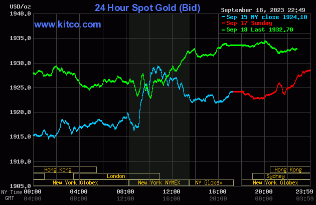 gold-2023-09-19t095032711-8097.gif