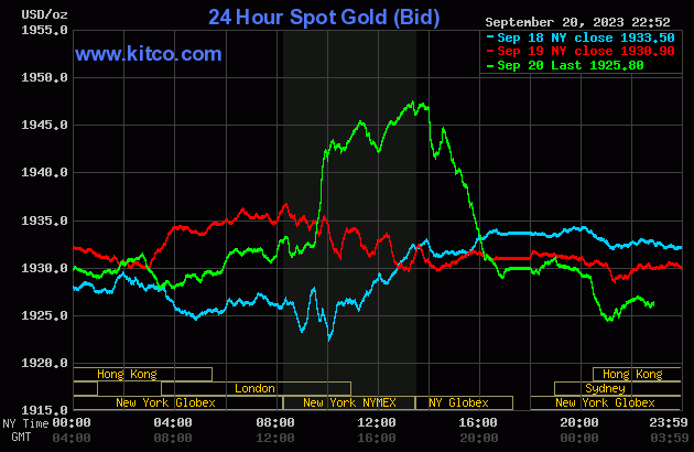 gold-2023-09-21t095240641-3557.gif
