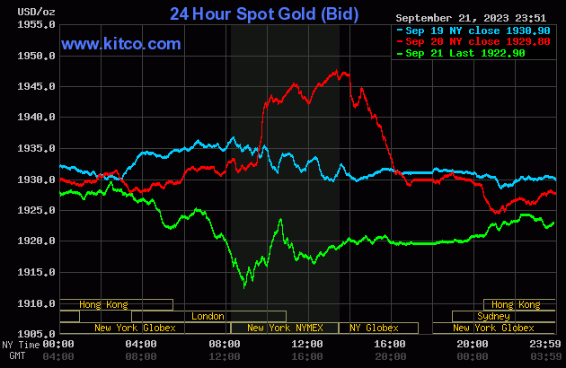 gold-2023-09-22t105241696-1408.gif