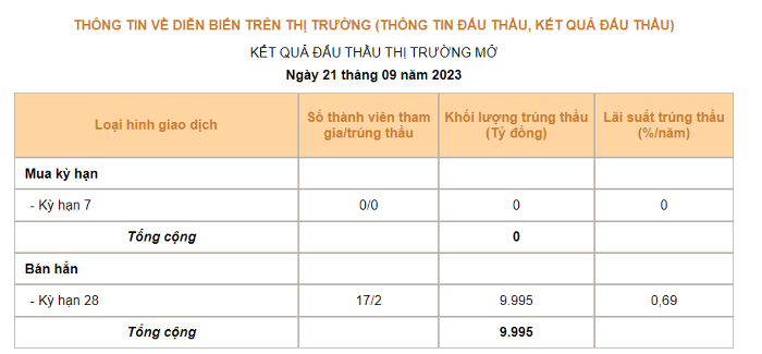 tinphieu-7712.png