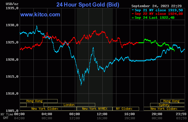 gold-2023-09-25t092958343-9349.gif