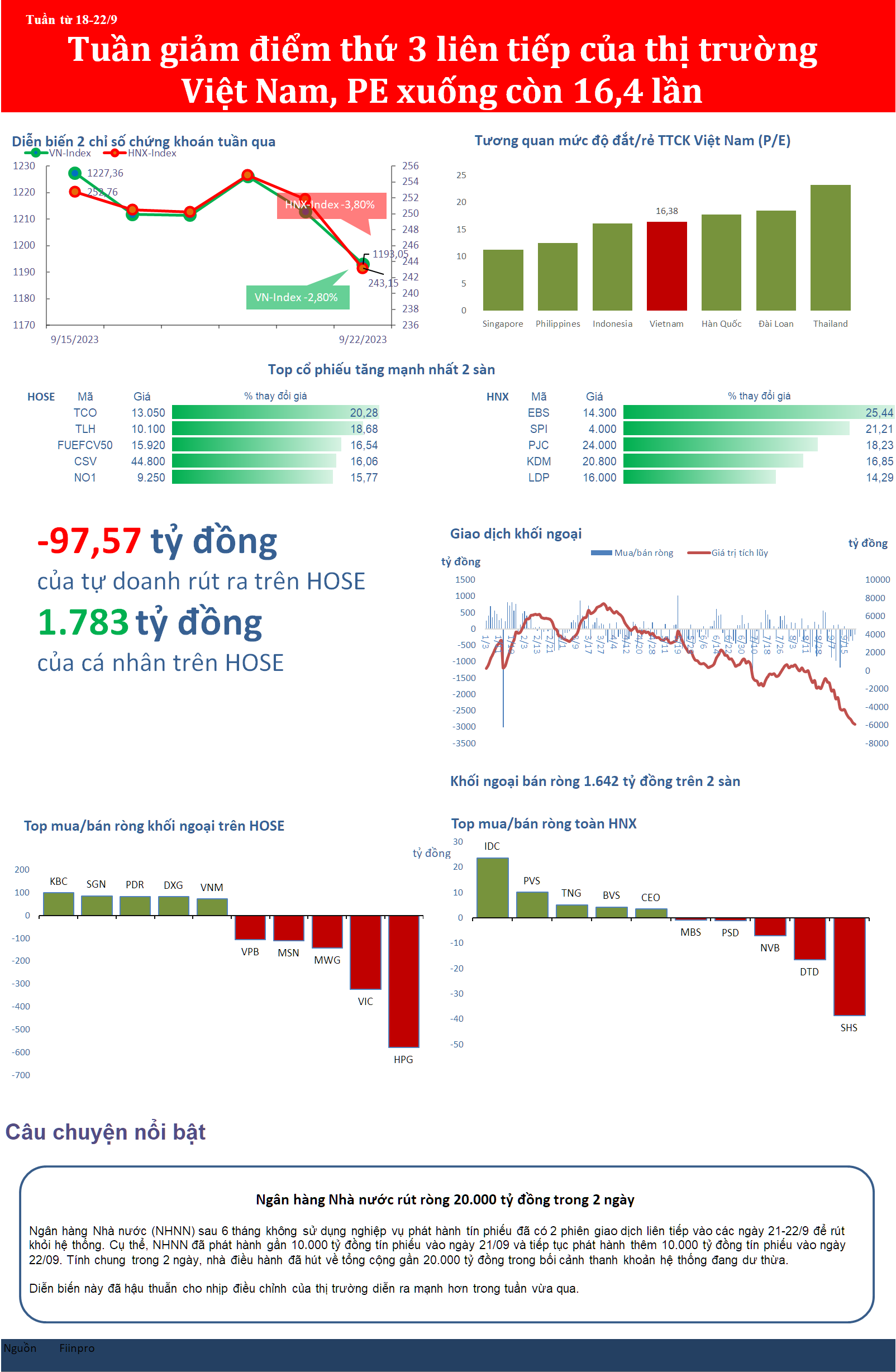stockbiz249a-4203.png