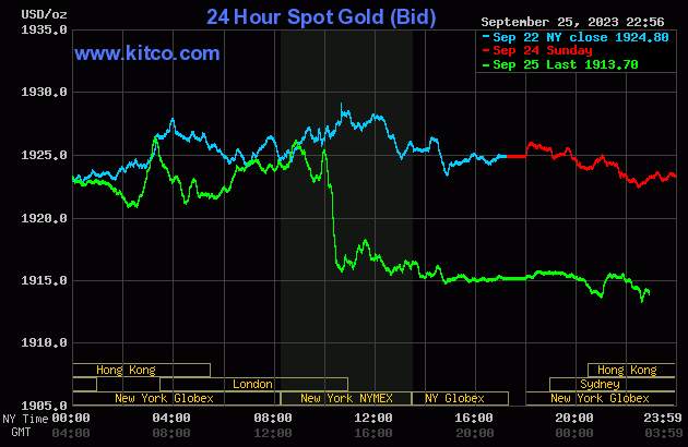 gold-2023-09-26t095742606-6294.gif