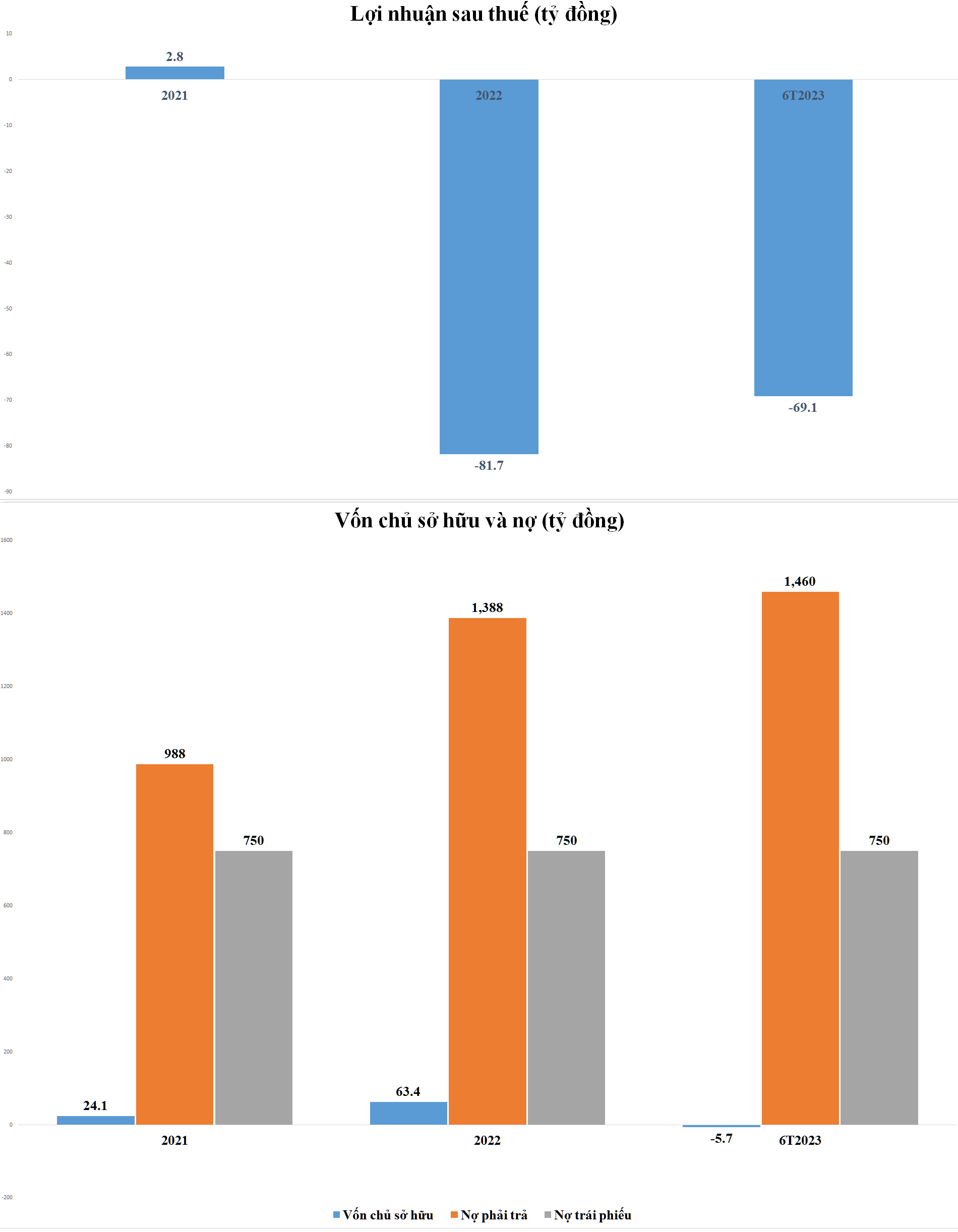 bds-ngoc-minh-5161.png