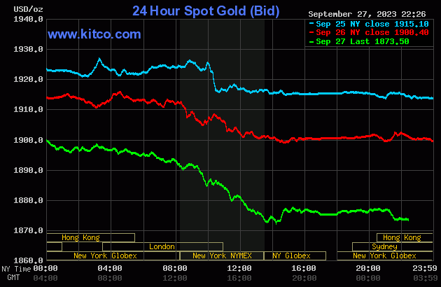 gold-2023-09-28t092729893-3774.gif