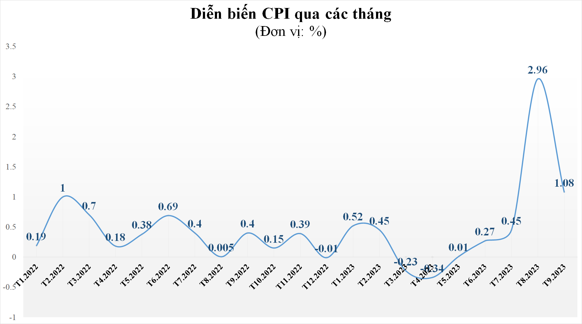 cpi-6775.png
