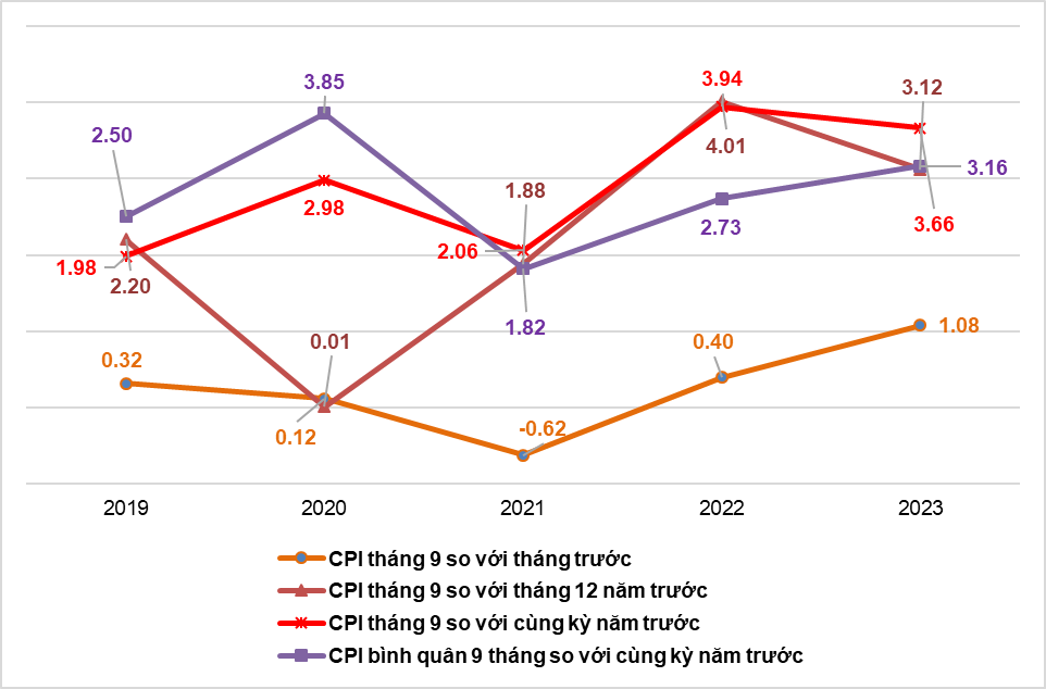 cpi1-2592.png