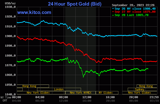 gold-2023-09-29t092651098-9329.gif
