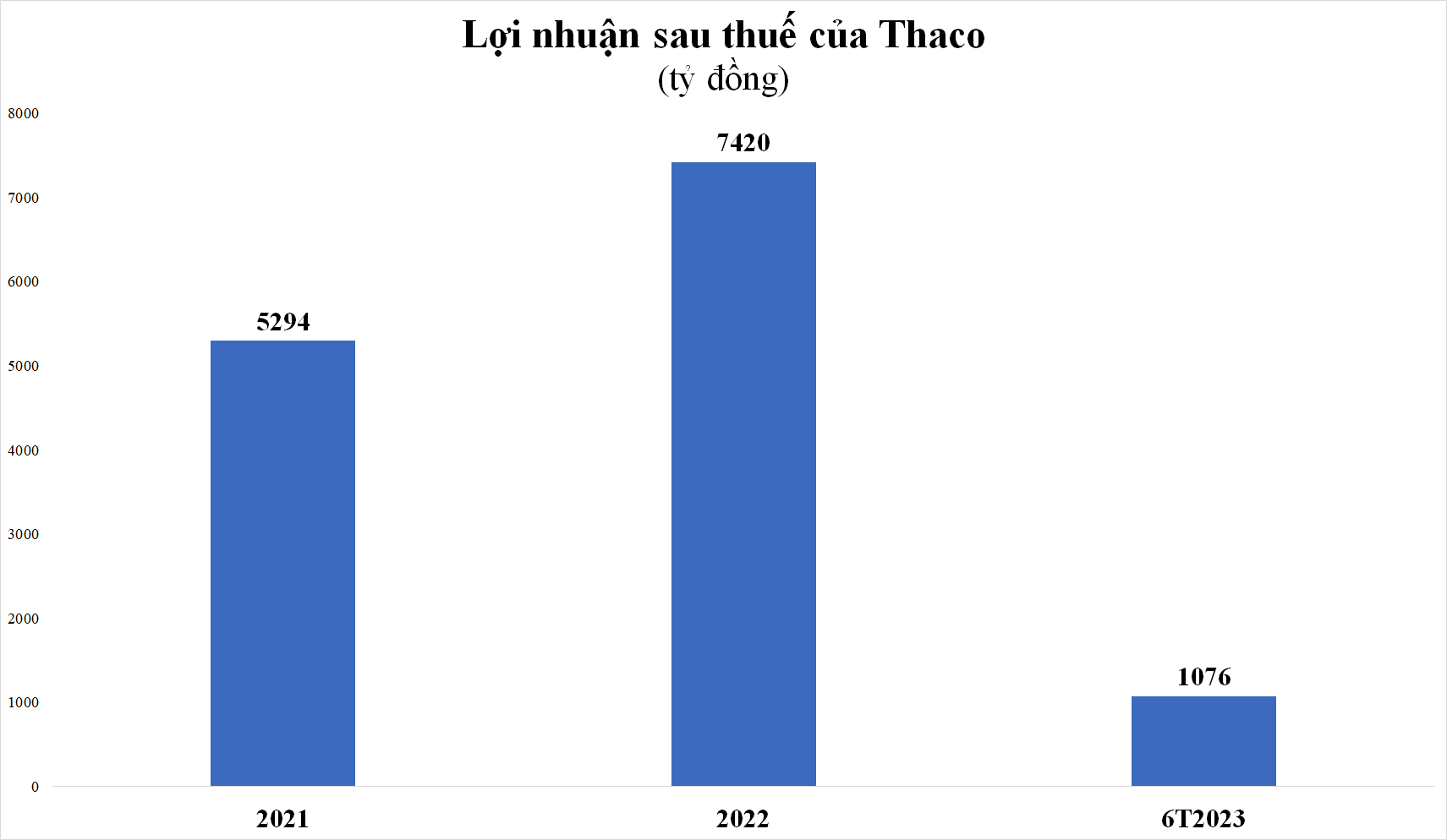 thaco1-8179.png