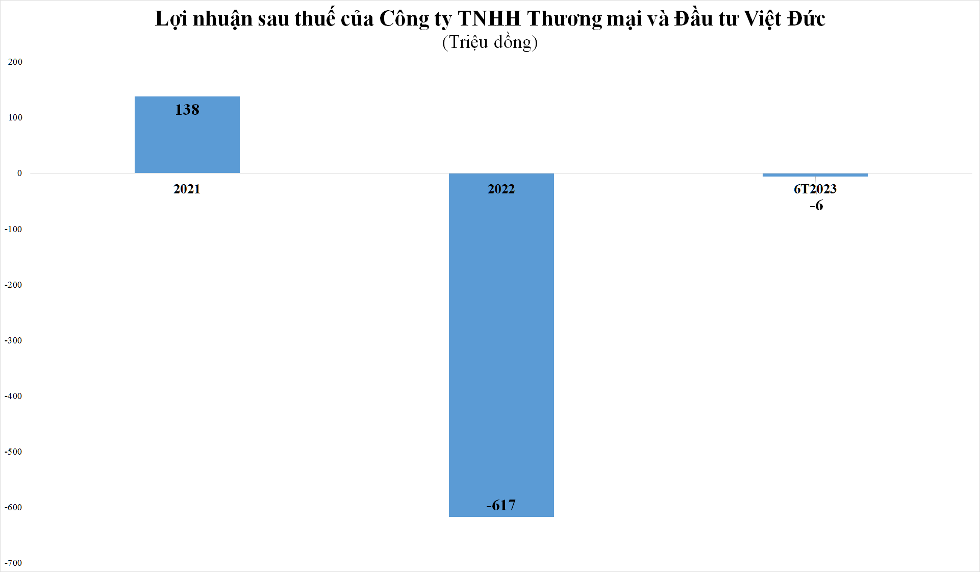 viet-duc-5891.png