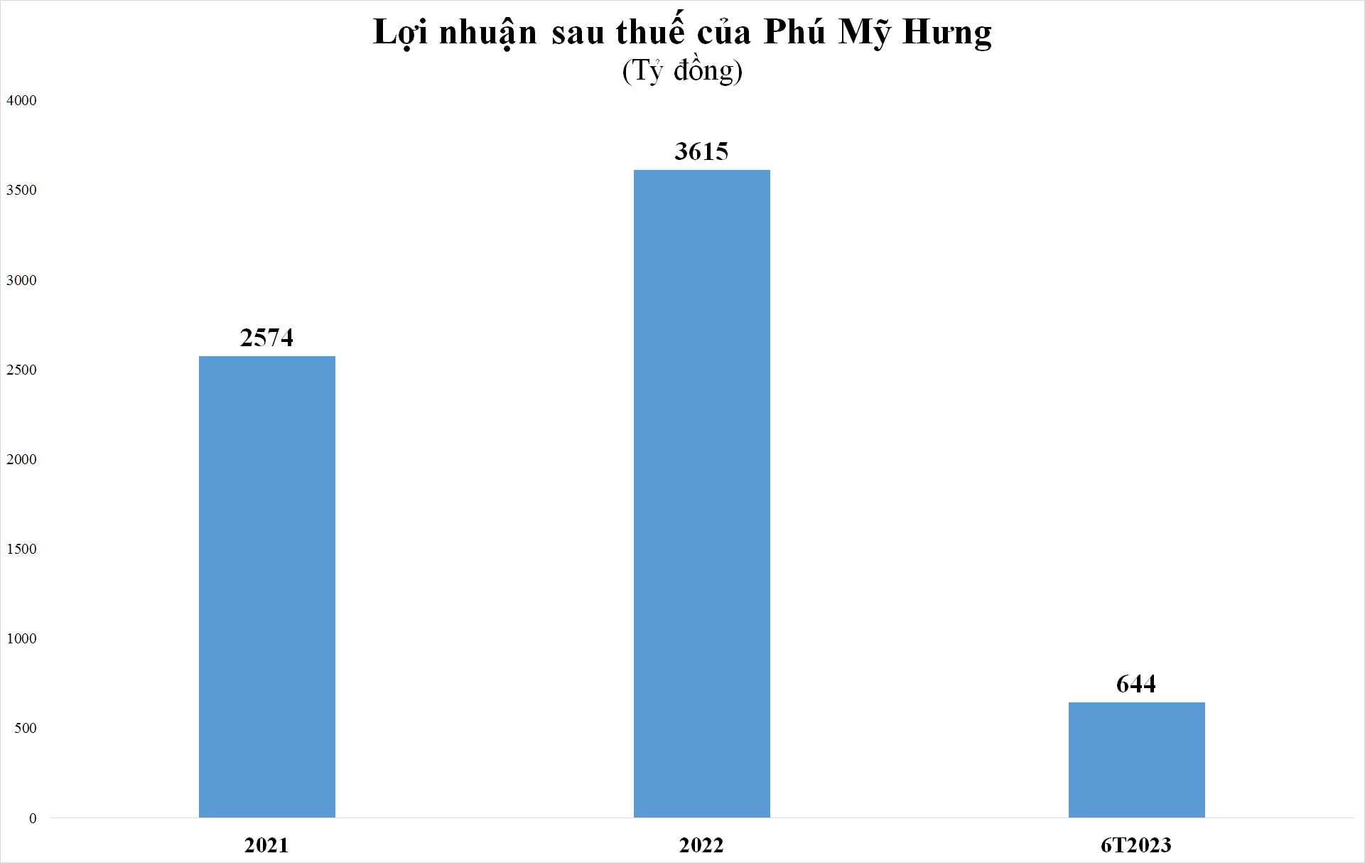 pmh1-8163.png