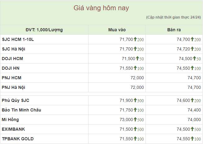 anh-chup-man-hinh-2024-01-10-110910-6853.png