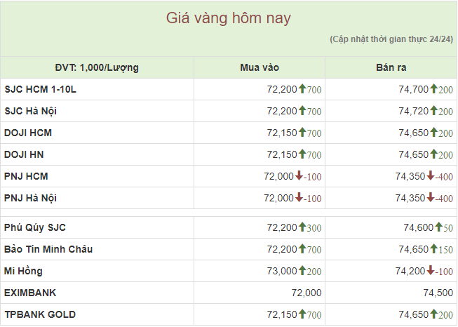 anh-chup-man-hinh-2024-01-11-105951-1423.png