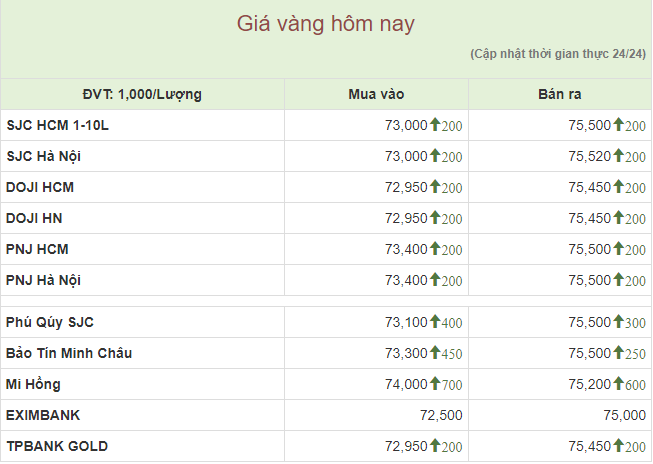 anh-chup-man-hinh-2024-01-12-101035-3131.png