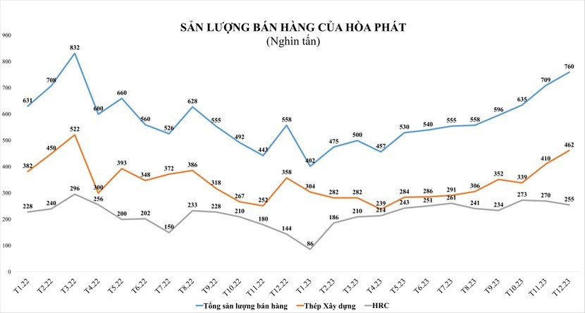 image-cuocsongkinhdoanh-vn-image-cuocsongkinhdoanh-vn-hpg1-4063-5362-943-8983-2814.jpg