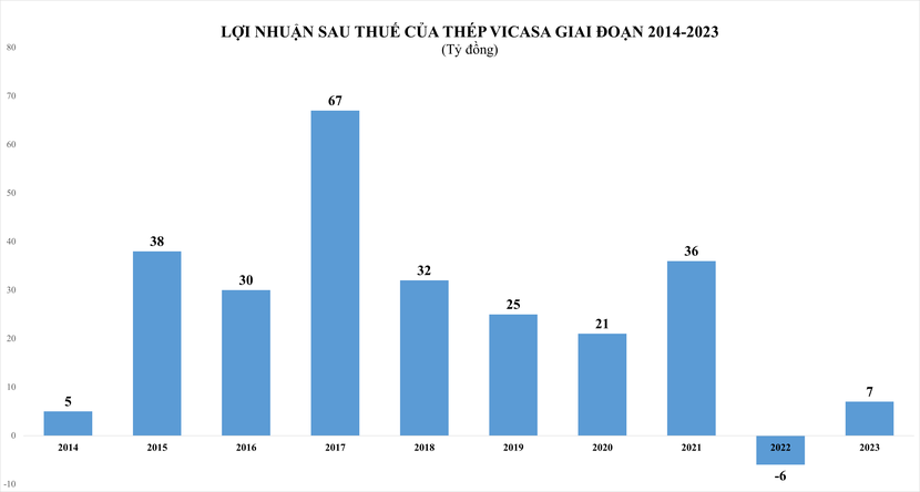 image-cuocsongkinhdoanh-vn-vca-4088-3601-8803.png