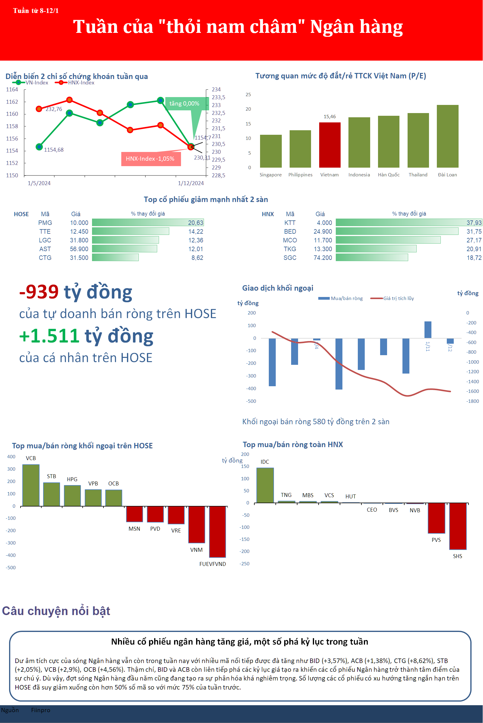 stockbiz141b-4148-1650.png