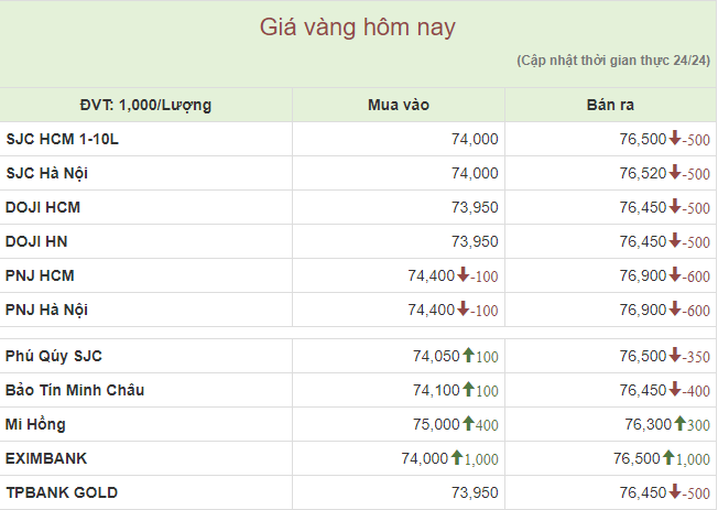 anh-chup-man-hinh-2024-01-15-100614-9996.png