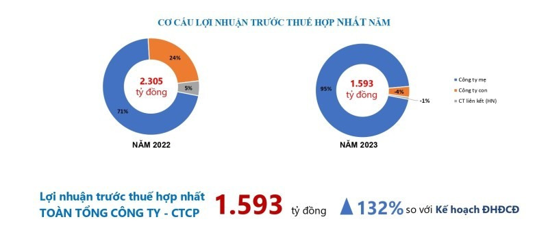 image-cuocsongkinhdoanh-vn-vgc-7371-3628-8734.jpg